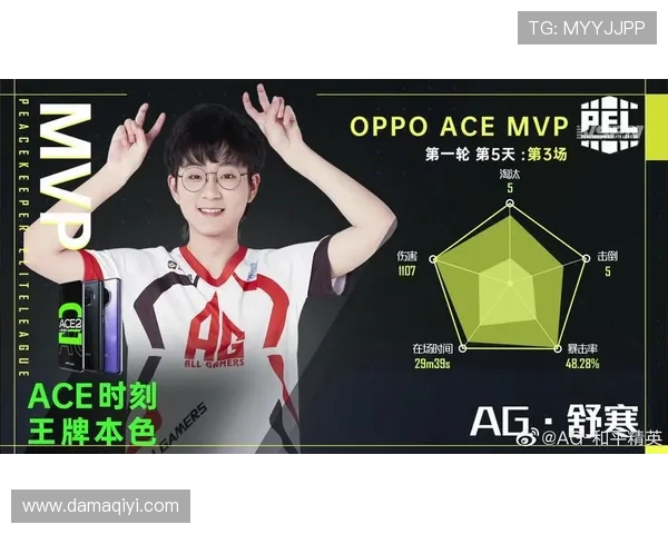 最新和平精英个人能力排行榜揭晓LNG战队表现卓越位居第一